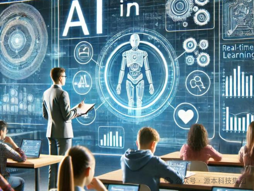 艾弗森贝博ballbet官网科技-本科生掌握大数据、云原生、AI-竞赛保研求职的“超车秘籍”来了！